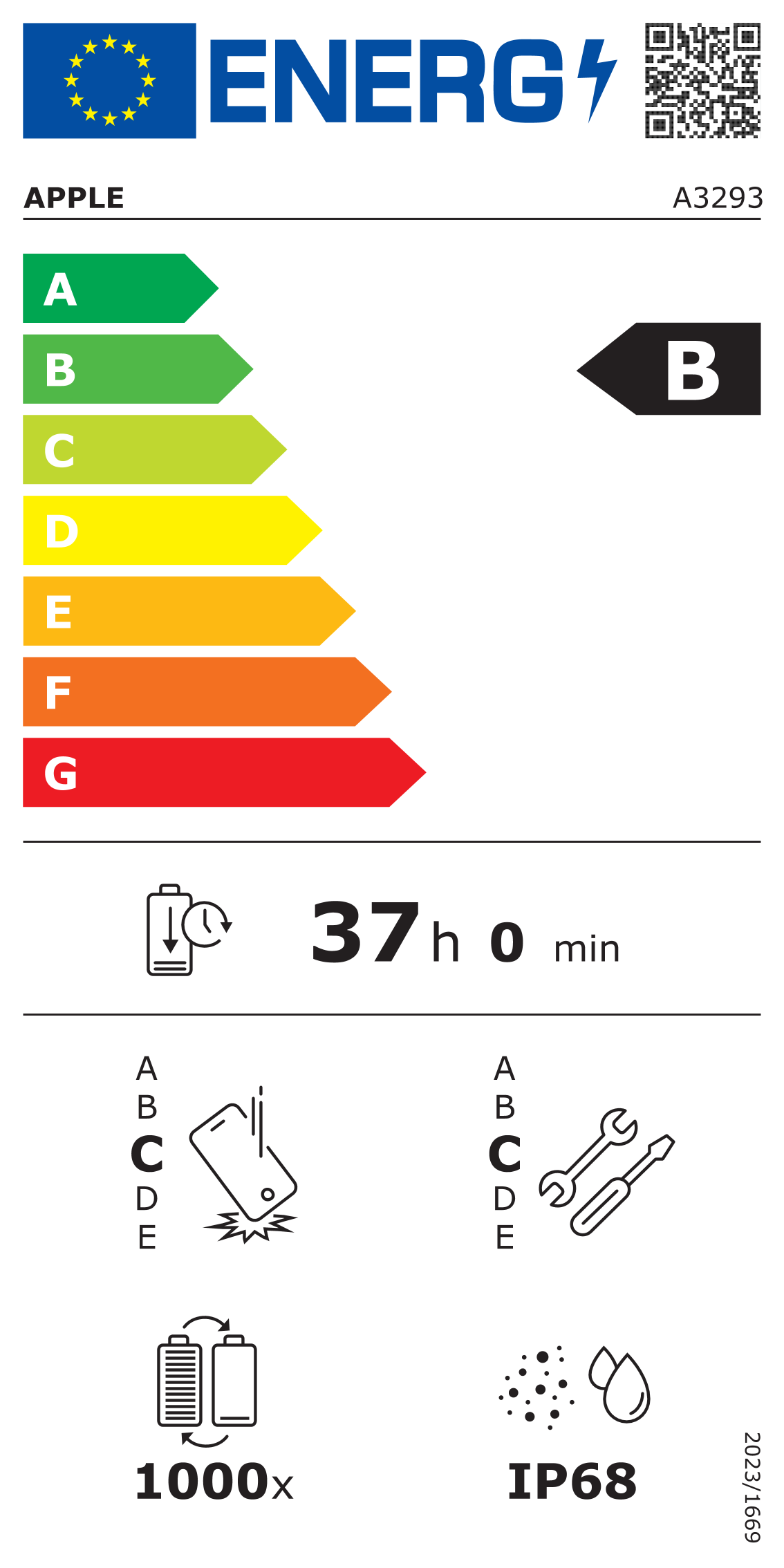 Offizielles EU-Energielabel dieses Modells