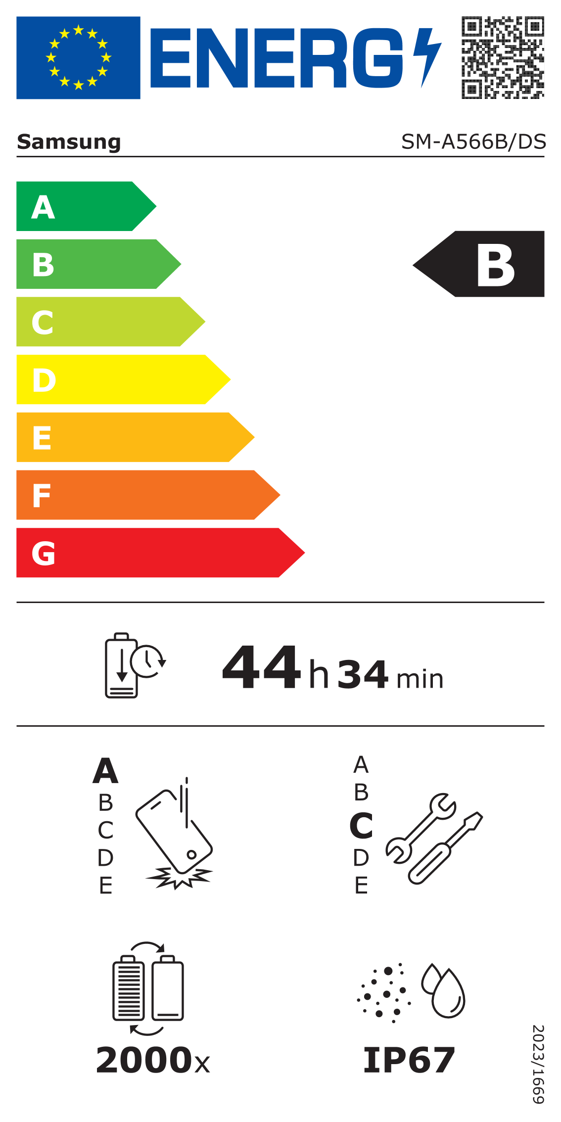EU energy label