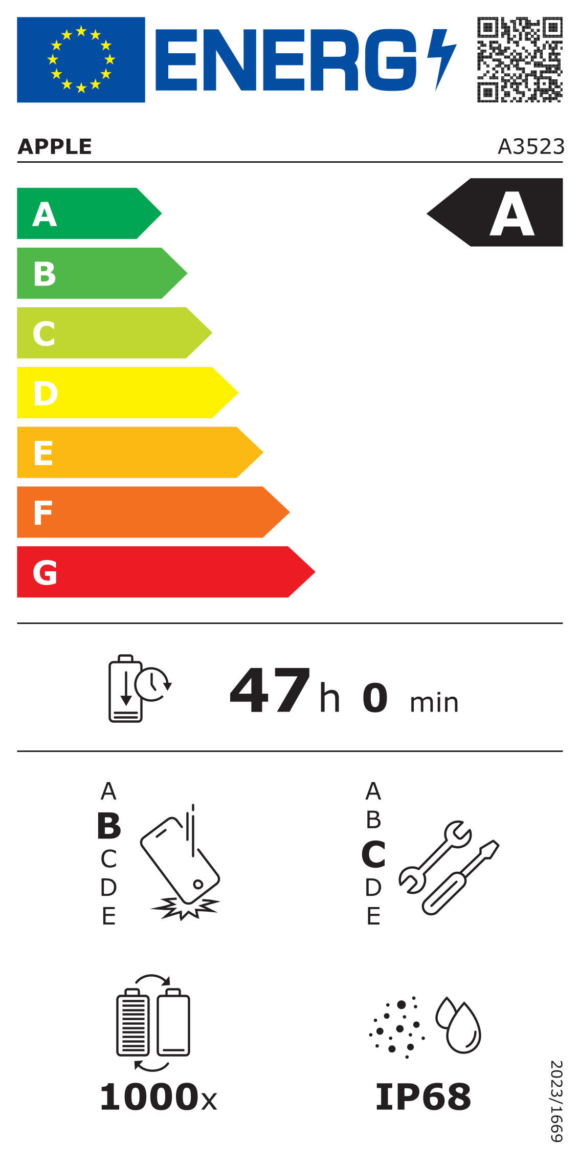 Offizielles EU-Energielabel dieses Modells